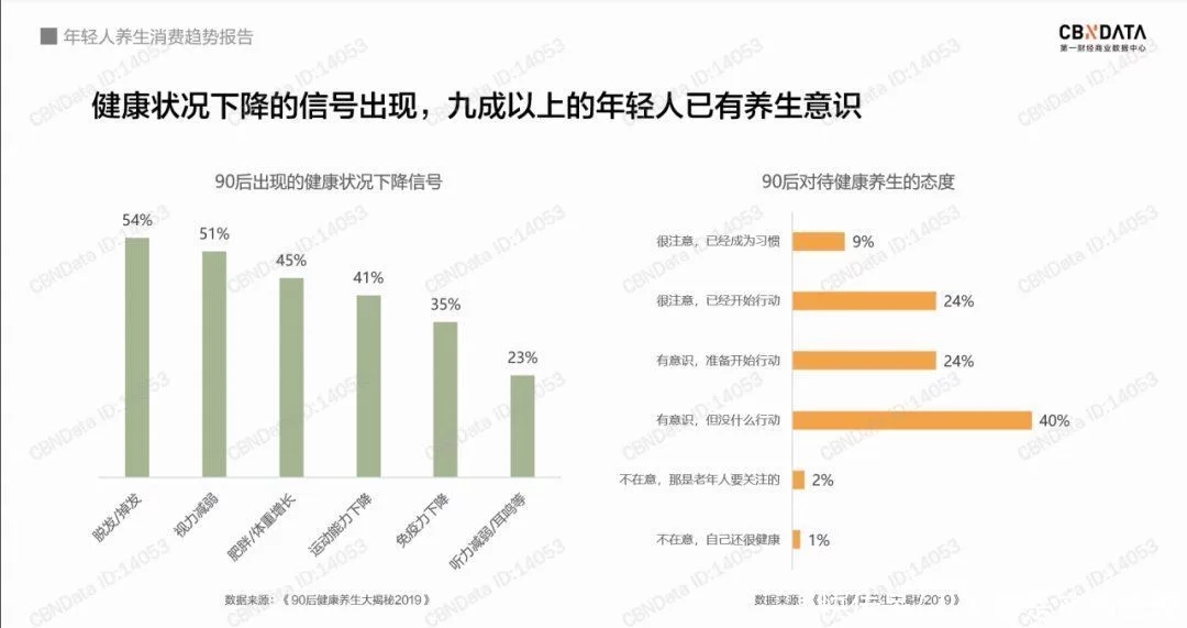 被殺死的睡眠自由，音樂(lè)能拯救回來(lái)？